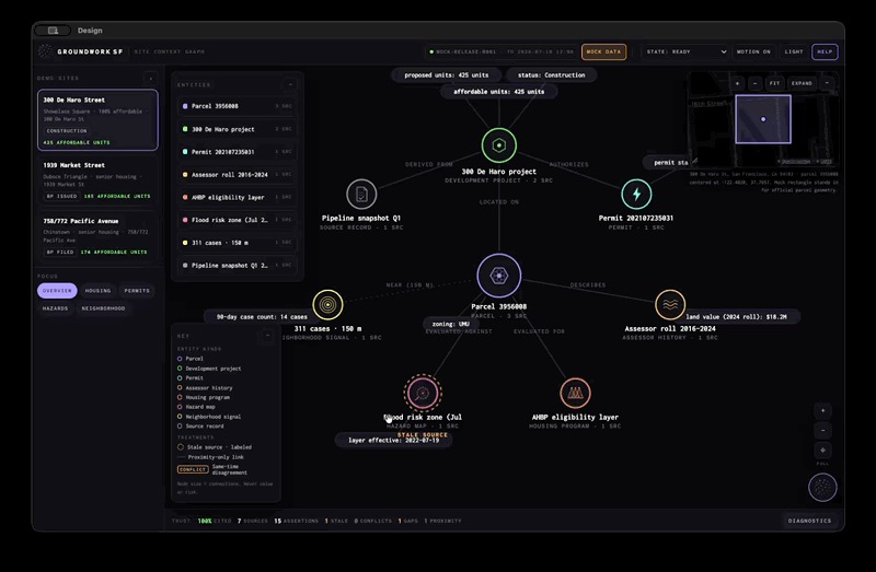 Groundwork SF – screenshot 1