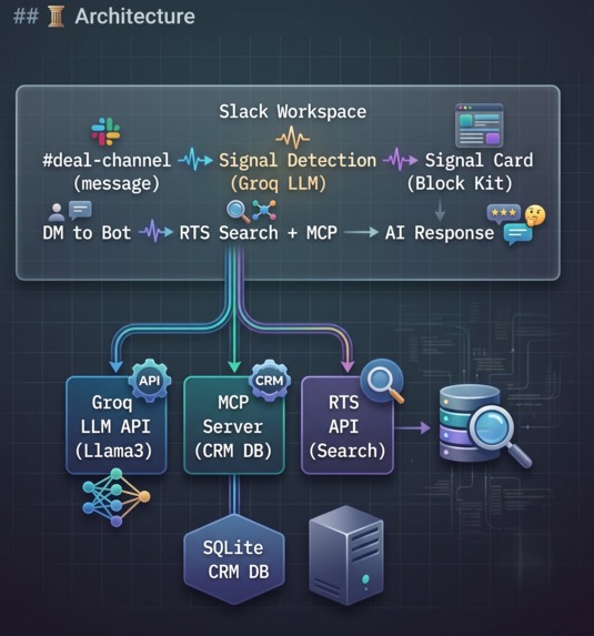 PipelinePulse – screenshot 2