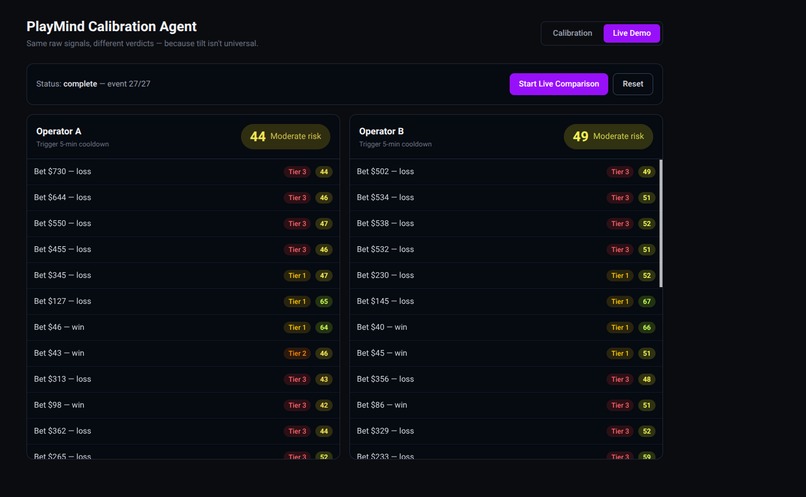 PlayMind Labs Scoring AI – screenshot 1