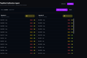 PlayMind Labs Scoring AI