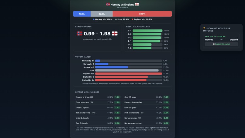 SportMath – screenshot 4