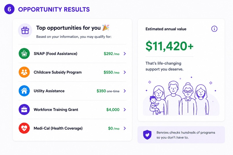 Bennies – screenshot 1