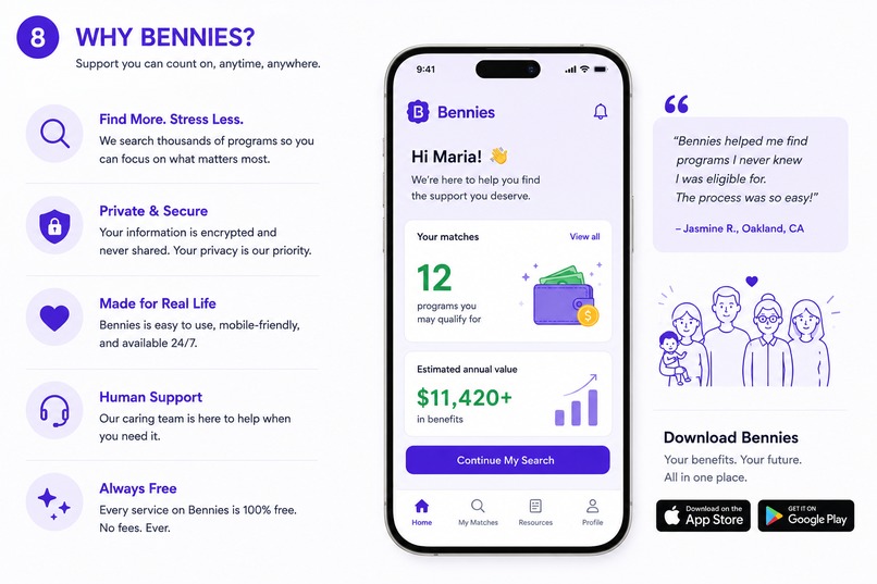 Bennies – screenshot 6