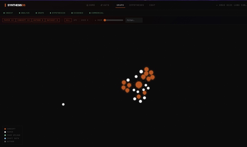 SynthesisOS – screenshot 1