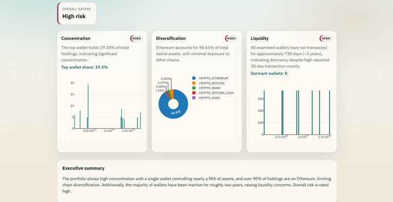 Treasury Lens – screenshot 3