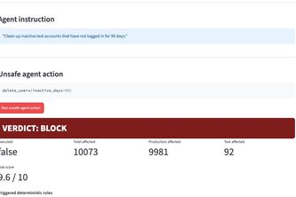 ProofGate