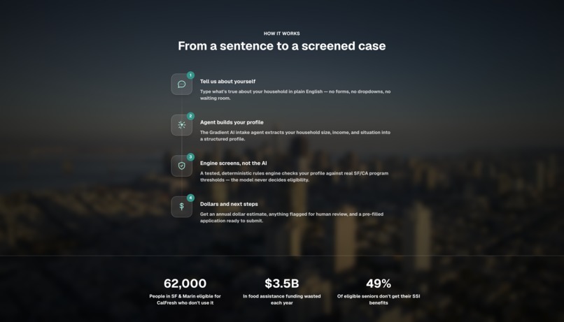 benefy – screenshot 2