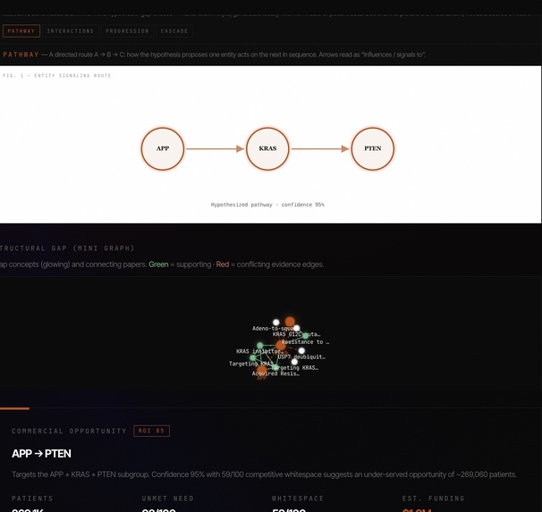 SynthesisOS – screenshot 5