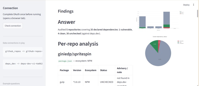 Dependency Risk Auditor – screenshot 3