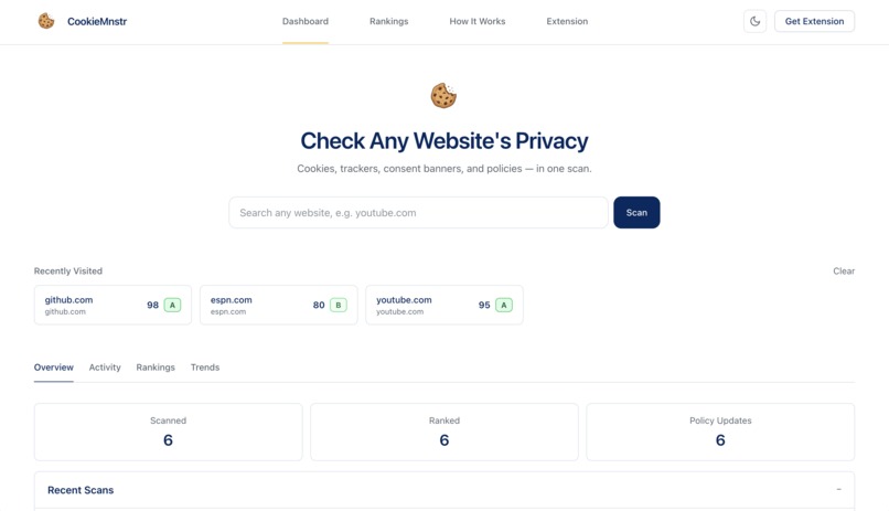 CookieMnstr – screenshot 1