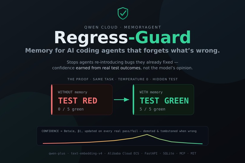 Regress-Guard – screenshot 6