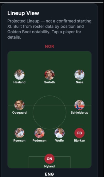 World Cup Predictor – screenshot 2