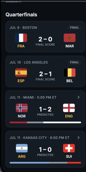 World Cup Predictor – screenshot 4