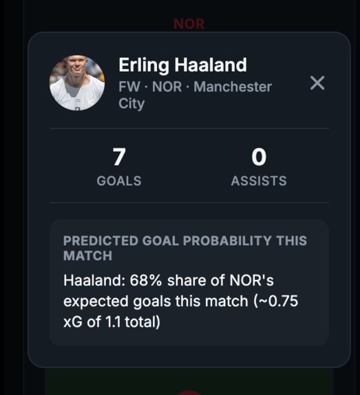 World Cup Predictor – screenshot 5