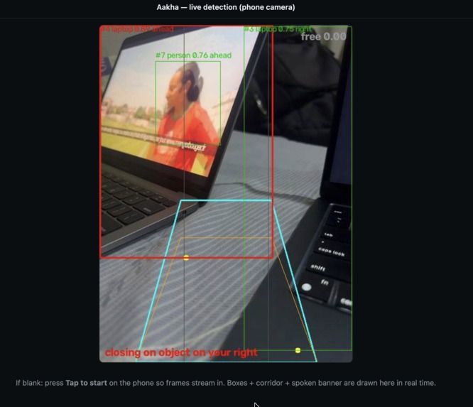 Aakha – screenshot 1