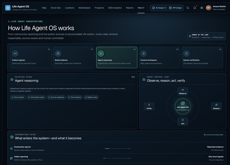 Life Agent OS – screenshot 5