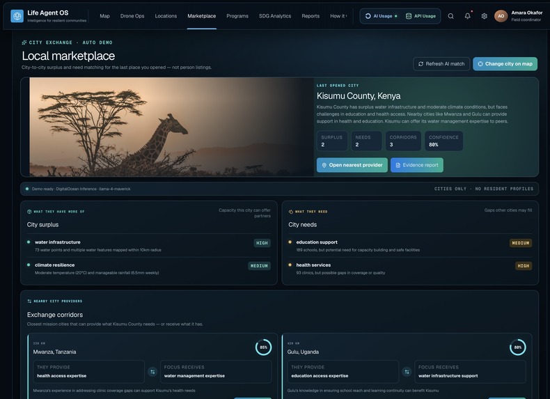 Life Agent OS – screenshot 7