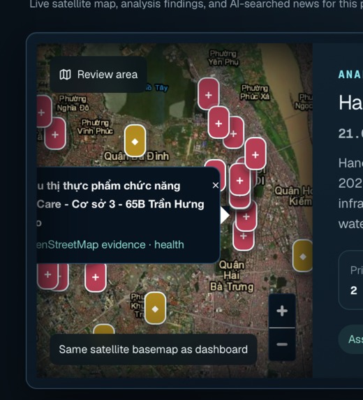 Life Agent OS – screenshot 3
