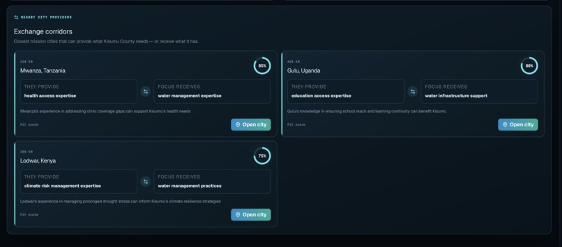 Life Agent OS – screenshot 11