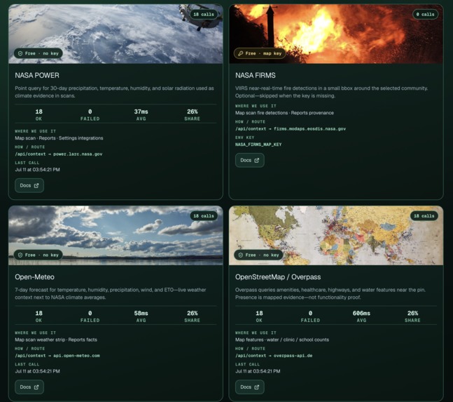 Life Agent OS – screenshot 14
