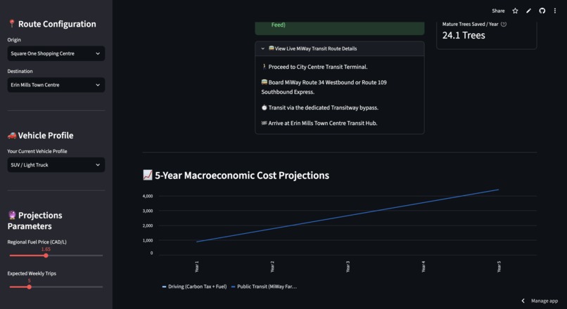 EcoRoute – screenshot 3