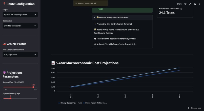EcoRoute – screenshot 5