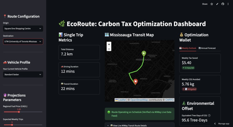 EcoRoute – screenshot 9