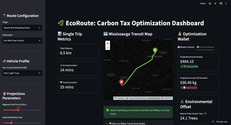 EcoRoute – screenshot 11