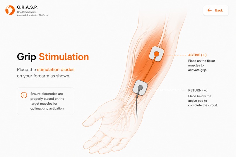 G.R.A.S.P. Grip Rehabilitation Assisted Stimulation Platform – screenshot 2