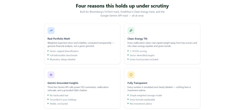 EcoVest – screenshot 6