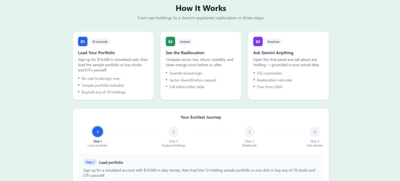 EcoVest – screenshot 4