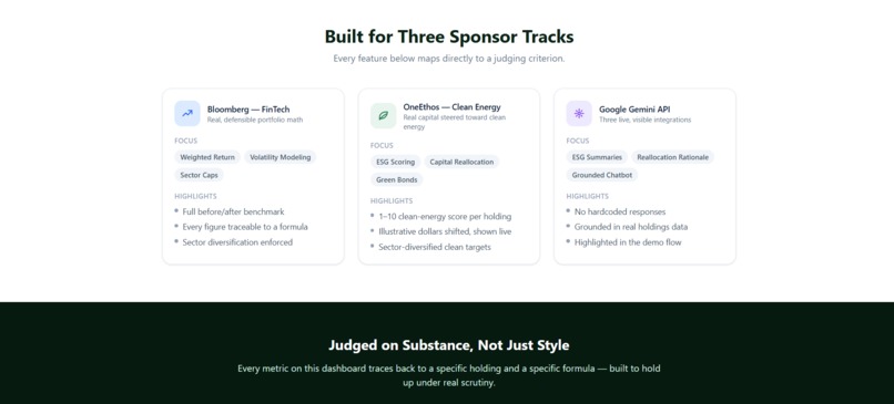 EcoVest – screenshot 5