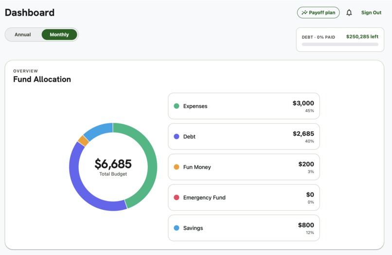 BloomBudget – screenshot 1