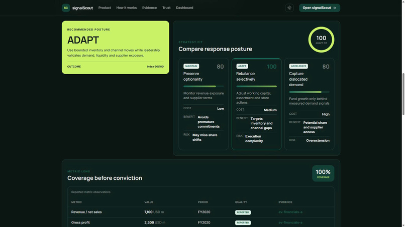 SignalScout – screenshot 3