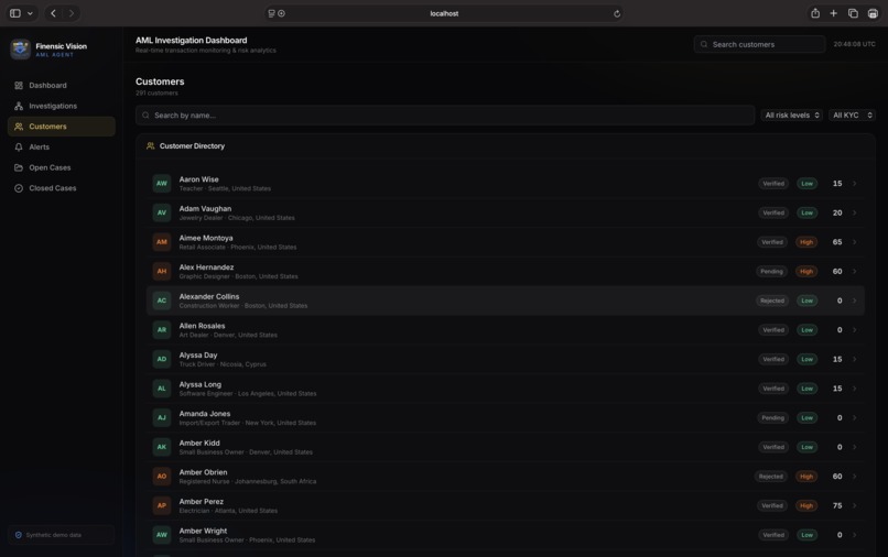 Finensic Vision – screenshot 5