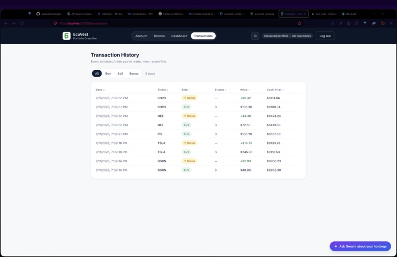 EcoVest – screenshot 7