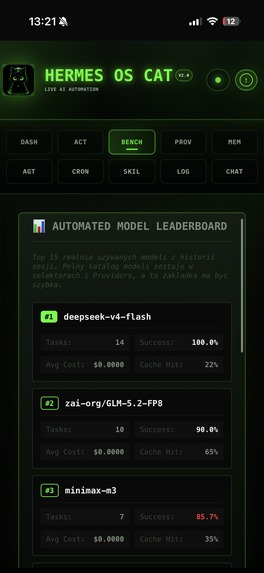 Hermes OS Cat — AI Command Center – screenshot 1