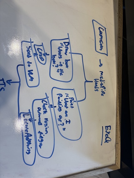 EyeQuery – screenshot 1