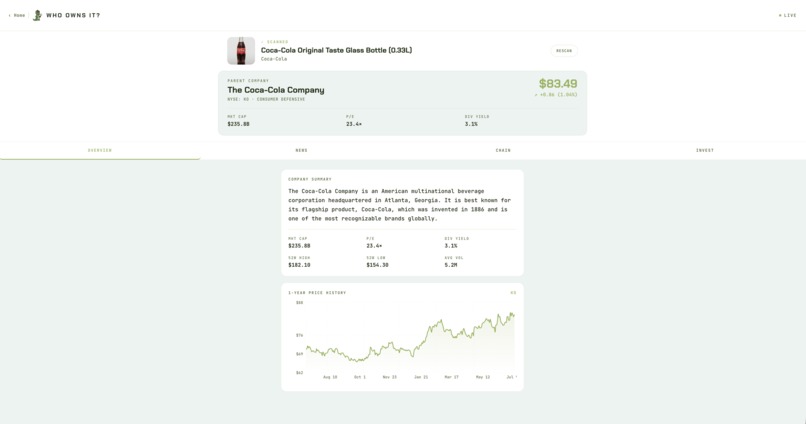 WhoOwnsIt – screenshot 2