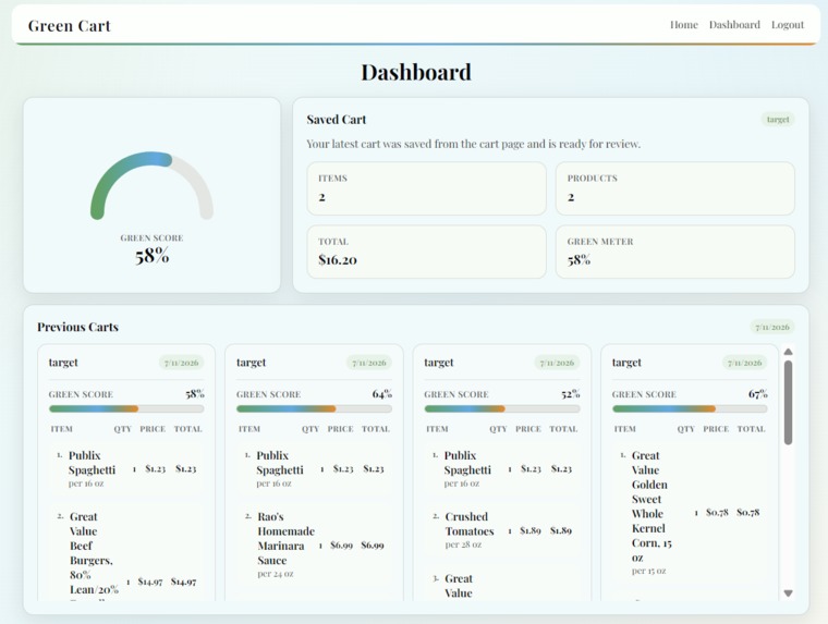 GreenCart – screenshot 4
