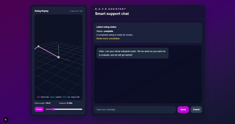 DAVE - Dynamic Acronym Volleyball Evaluator  – screenshot 1