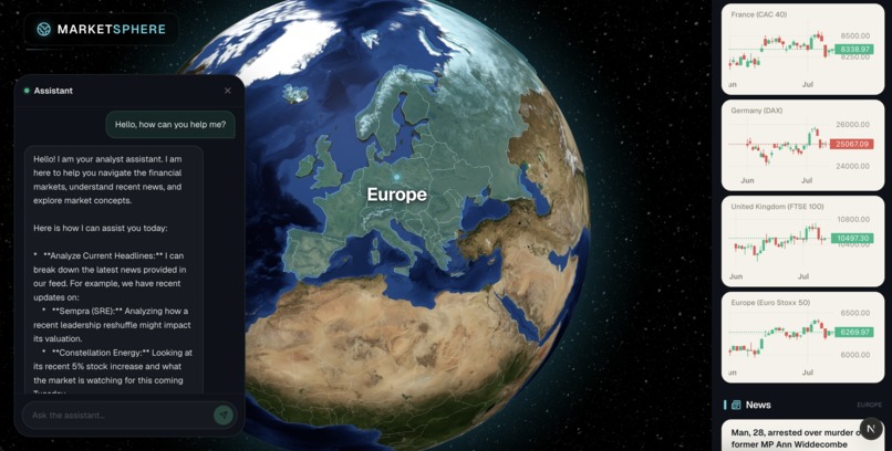 MarketSphere – screenshot 3