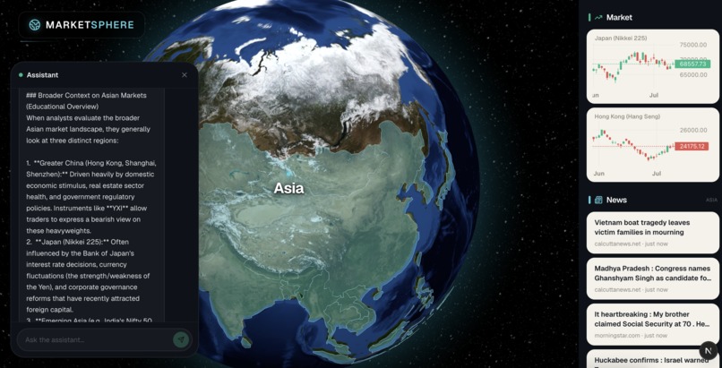 MarketSphere – screenshot 4