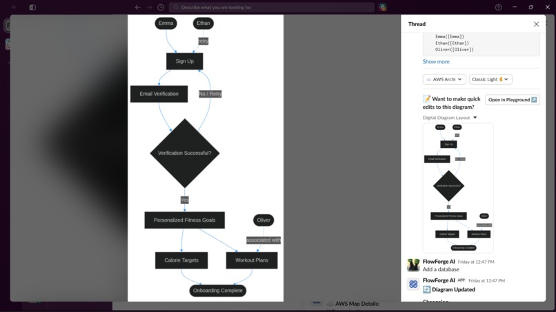 FlowForge AI – screenshot 1