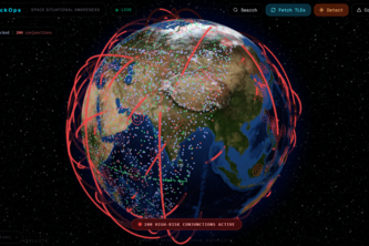 SpaceTrack-Ops
