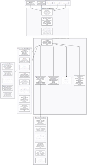 ZisuGen Autonomous Education Agent – screenshot 9