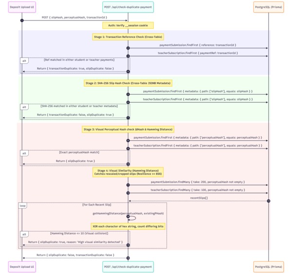 ZisuGen Autonomous Education Agent – screenshot 13