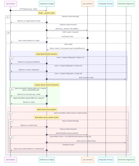 ZisuGen Autonomous Education Agent – screenshot 14