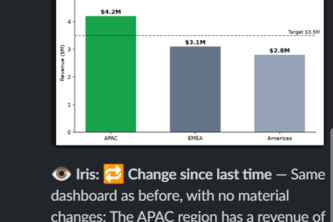 Iris — Automated image accessibility for Blind in Slack