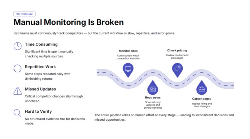 CivicMind – screenshot 1